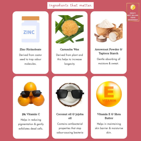 Bitamin Kids Gift Box